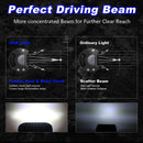 1 Pair 6.5 inch 400W LED Work Light Bar Waterproof Offroad Driving Fog Lamp