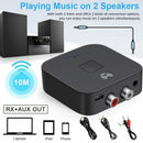 Bluetooth Dongle Bluetooth 5.0 Wireless Stereo Adapter Audio Wireless Receiver