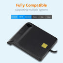 Black USB Smart Card Reader DNIE ATM CAC IC ID SIM Card Reader for Windows Linux
