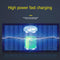 Solar Street Lights Motion Sensor for Outdoor Patio (with Remote Control)