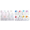 16pcs Affirmation Card Positive Funny Wedding Birthday Greeting Card for Friends