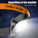 USB Rechargeable Outdoor Lighting Lamp Headlight 4 LED 3 Modes 500LM Headlamp