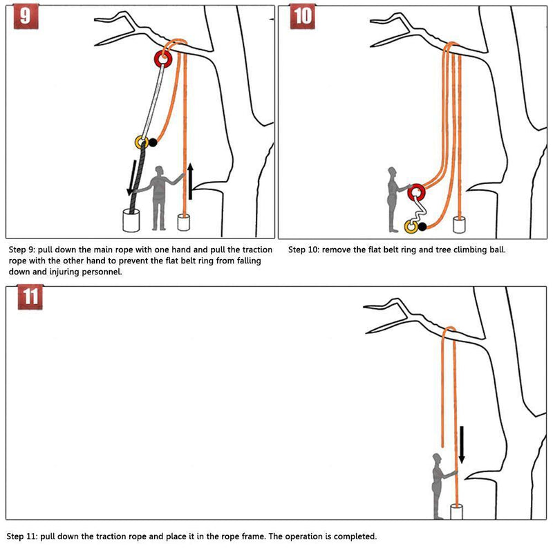 Tree Climbing Arborist Retriever Ball Rope Guide Ring Outdoor Gardening Aid