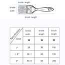 Decorating Paint Rollers Home Improvement Dust Cleaning Brush Paint Brush