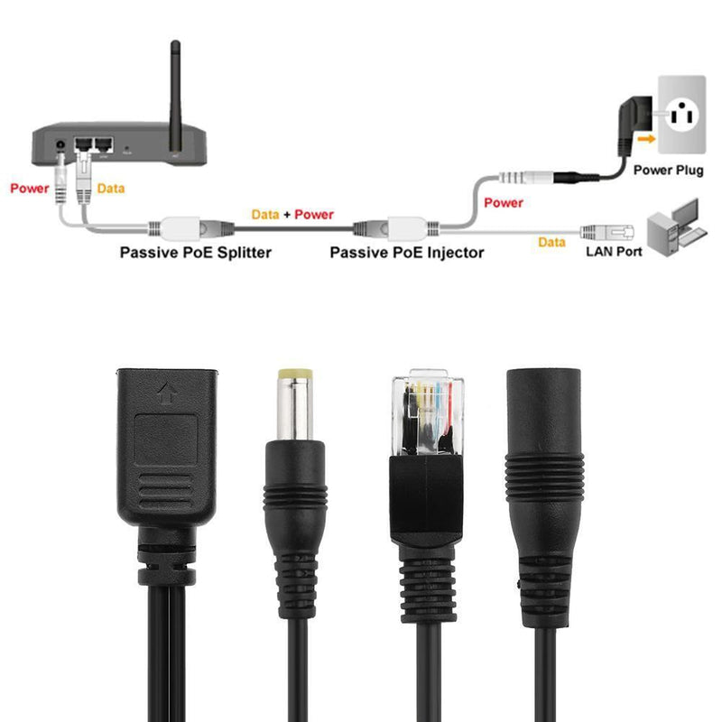 They 2pcs POE Adapter Wire RJ45 Injector Splitter Ethernet Synthesizer Separa