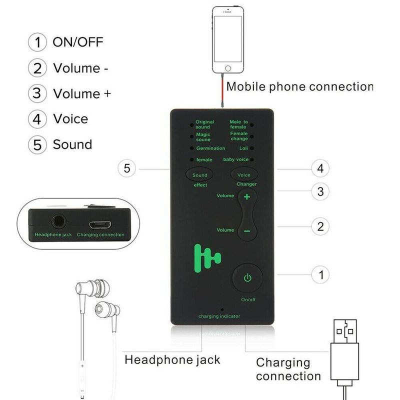 Device Mic Disguiser 7 Sound Microphone Adapter For Computer Laptop Phone