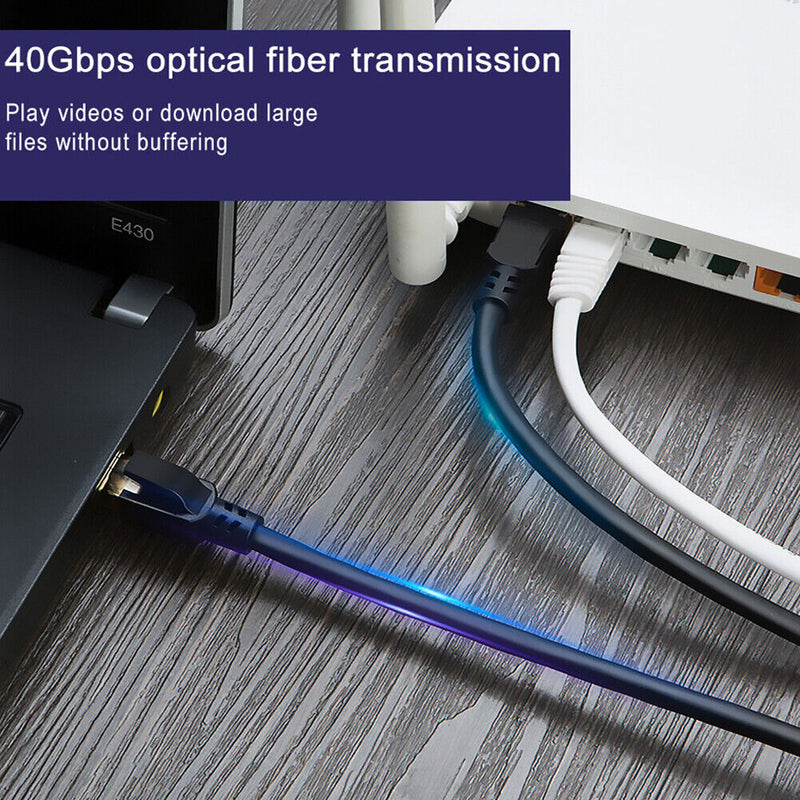 Ethernet Cable Adapter Connector 1 to 2 Port Coupler Extender for Cat 6e Cat 6