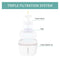 #A 2L Cat Water Fountain with Activated Carbon Filter Dog Automatic Water Dispen
