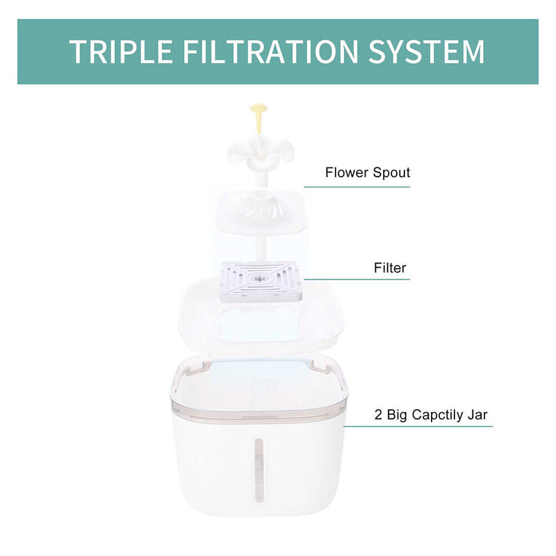 #A 2L Cat Water Fountain with Activated Carbon Filter Dog Automatic Water Dispen