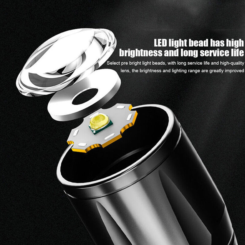XPE+COB LED USB Rechargeable Portable Torch Zoomable Household Flashlight Newly