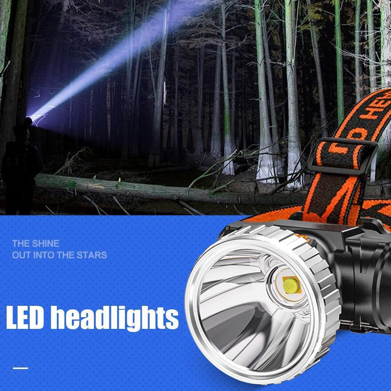 Powerful Headlamp LED Headlight USB Rechargeable Head-mounted Flashlight