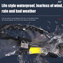 Built-in Battery USB DC Rechargeable Headlight Hiking Strong Headlamp w/ Magnetic