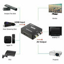 to Use Mini 1080P Full HD Video Converter Connector Adapter HDMI to 3 RCA CVBS