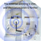 Professional Transmitters Antenna Hands-free Wireless Audio Dongle Adapter