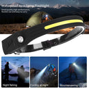 LED Headlamp & Motion Sensor 350 lm 270 Degrees Viewing Angle Head Torch Newly