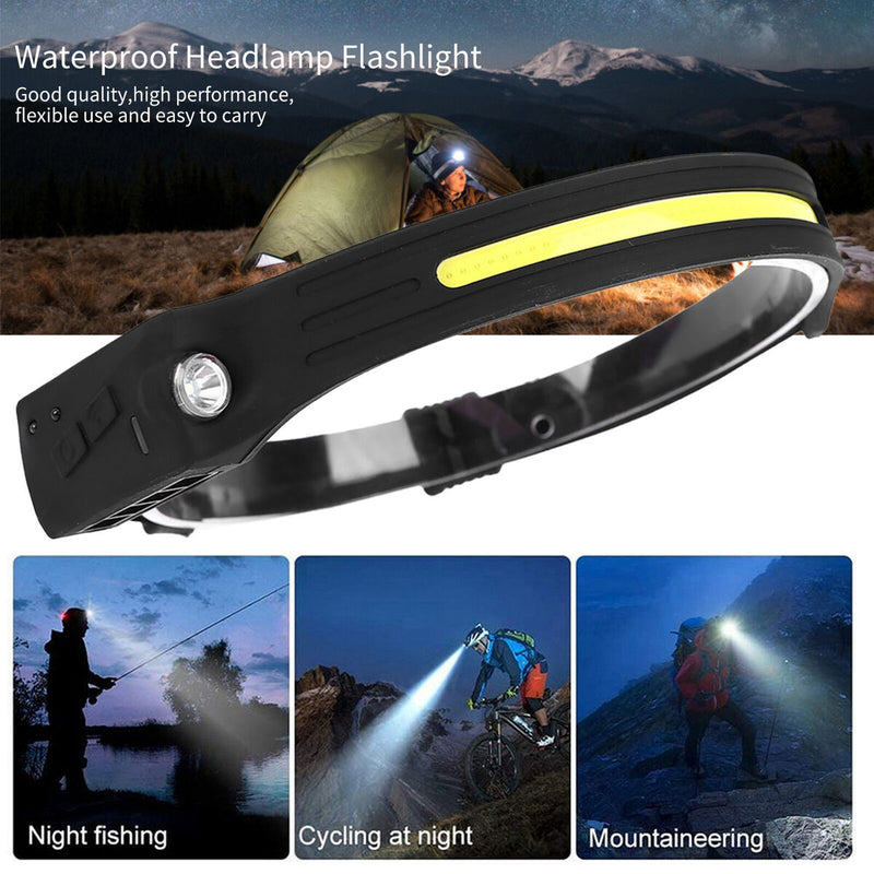 LED Headlamp & Motion Sensor 350 lm 270 Degrees Viewing Angle Head Torch Newly