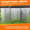 Outdoor Courtyard Heater Reflector Shield Patio Heater Heat Focusing Reflector