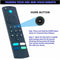 Plastic Remote Control Replacement Smart Remote Control for Alexa Voice Remote