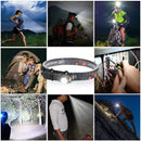 LED Headlamp USB Charging Interface Head Torch Outdoors Fishing Flashlight