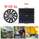 Solar Panel Fan Fan 20W Exhaust Fan for Office Outdoor Dog Chicken House