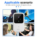Unlocked Home Mobile Broadband WiFi 4G-LTE Adapter Wireless Router MiFi Hotspot