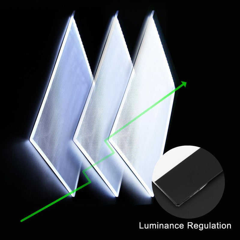 A4 LED Sign Display Panel Luminous Stencil(No Brightness Adjustment)