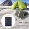 Waterproof 20W 18V Solar Panel Phone Tablet QC3.0 4 Ports USB Fast Charger