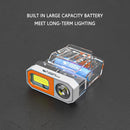 COB LED Sensor Headlamp Waterproof Headlight Clip-on Cap Torch Light (Blue)