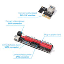 009S Plus 3A USB 3.0 PCI-E 1X to 16X Extender Riser Card for BTC Mining