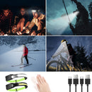 COB LED Headlamp Induction 350lm Waterproof Safety Work Headlight (2 Pack)