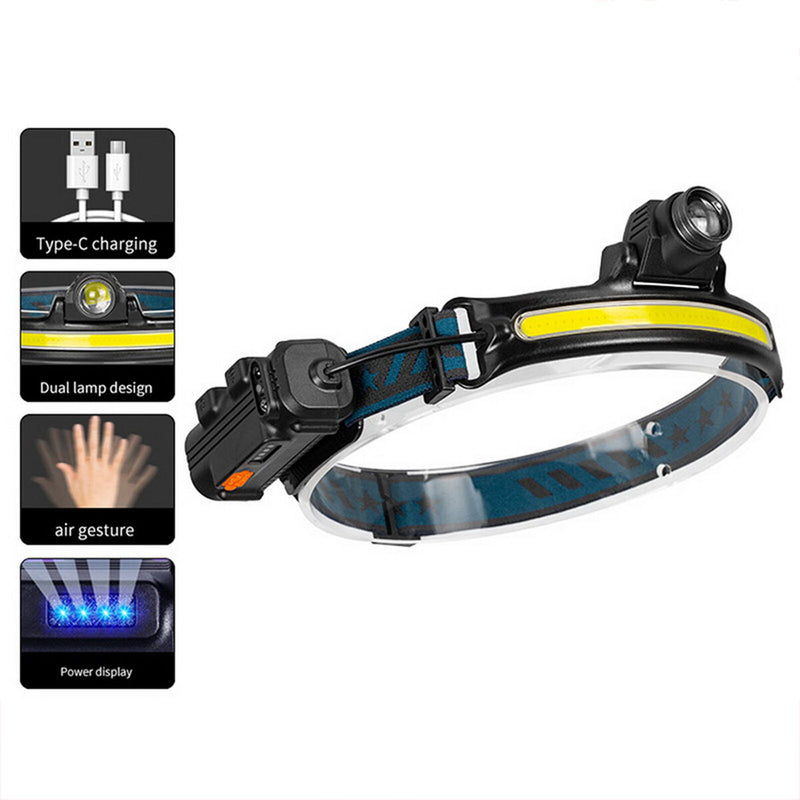 Headlamp Motion Sensor LED Rechargeable Head Torch for Miner Repairing