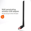 Tenda U6 Portable 300M Mini WiFi USB 2.0 Adapter 2.4G Wireless Internet Router