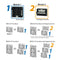 32V Car Marine 12 Way Negative Bus Bar Modular Design for ATP Fuse Blocks Newly