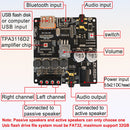 HiFi Stereo Bluetooth 5.0 Digital Power Amplifier Board Module TPA3116 50Wx2