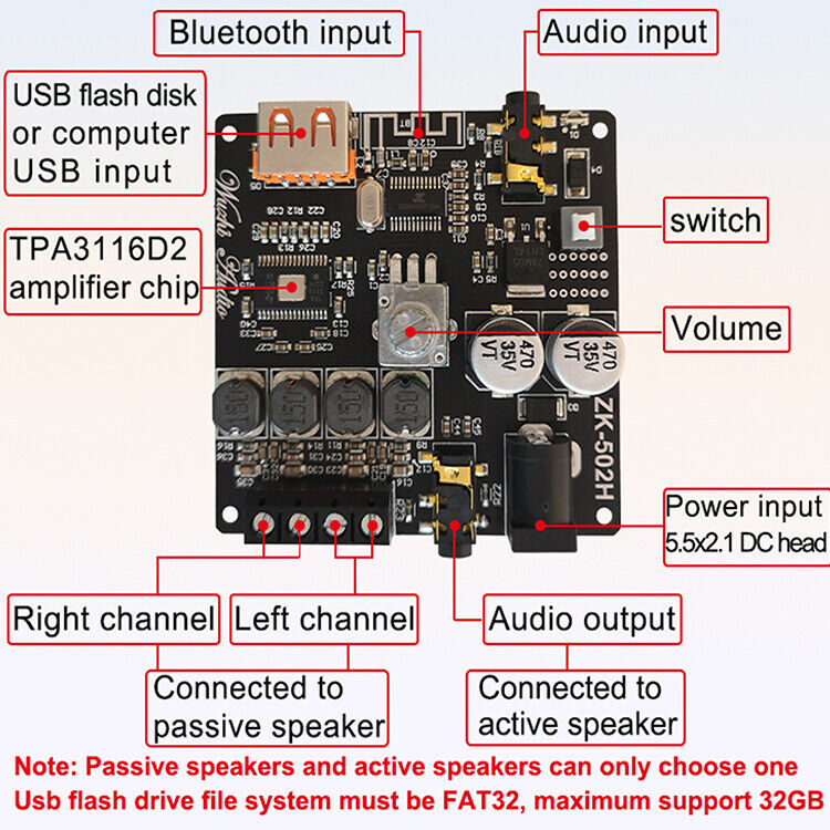 HiFi Stereo Bluetooth 5.0 Digital Power Amplifier Board Module TPA3116 50Wx2