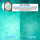 Camera Filter Lens for DJI OSMO Action 2 Optical Glass Replacements (CPL) Newly