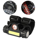 Lighting Modification Accessories Motorcycle Accessories For Kawasaki |Golf