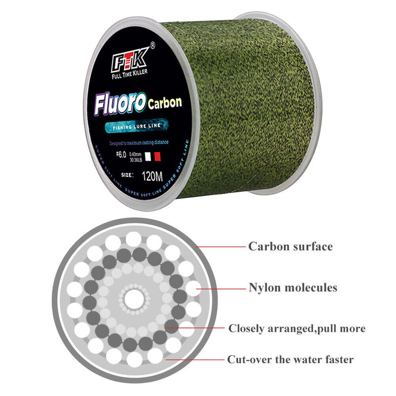 120m Speckle Nylon Fishing Line Wear Resistant Durable Multicolor Fishing Lur