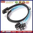 SAS SATA Cable External Mini SAS SFF-8087 to SATA Chassis Cable Server Cord 50cm