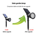 12LED Solar Lamp Outdoor Lawn Spotlight Colorful Ground Plug Light (White) Newly