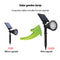 12LED Solar Lamp Outdoor Lawn Spotlight Colorful Ground Plug Light (White) Newly