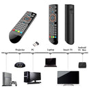 Q2 Smart Air Mouse 2.4GHz RF Remote Control for Android TV Box (Backlit)