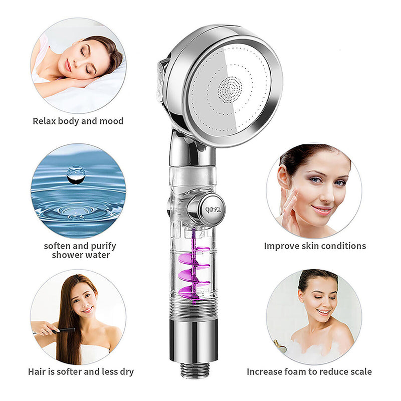 High Pressure Shower Heads Handheld Turbo Fan Spray Shower Head Nozzle (B) Newly