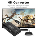 For Sega Saturn Console HD Adapter SS to HDMI-compatible Converter w/ USB Cable