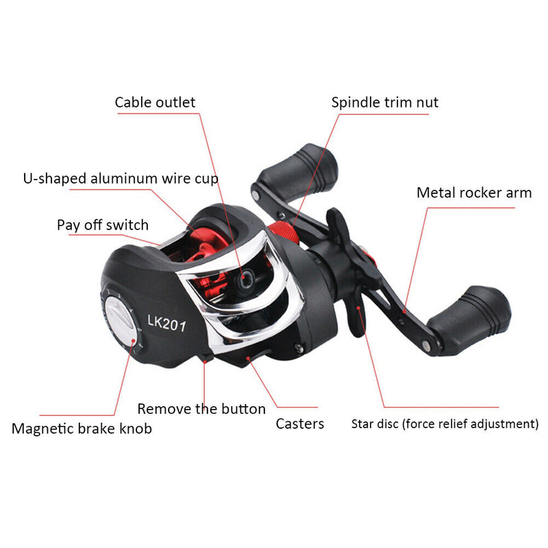 Low Profile Baitcasting Fishing Reel 17+1BB Sea Rod Lure Casting Fishing Reels
