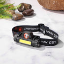 Outdoor COB Floodlight USB Rechargeable Strong Headlamp Torch (Induction)