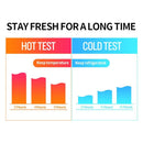 Refrigerator Box Thermal Food Bag Cooler Bag Insulation Backpack Shoulder Bag