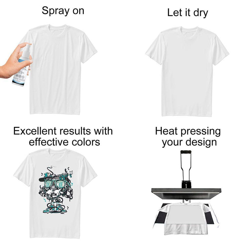 Sublimation Coating Spray Household Cleaning Cleaner Quick-drying Spray