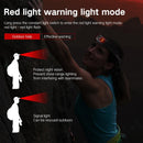 BORUiT Wave LED Sensor Headlight Zoomable Headlamp Flashlight Torch with Battery