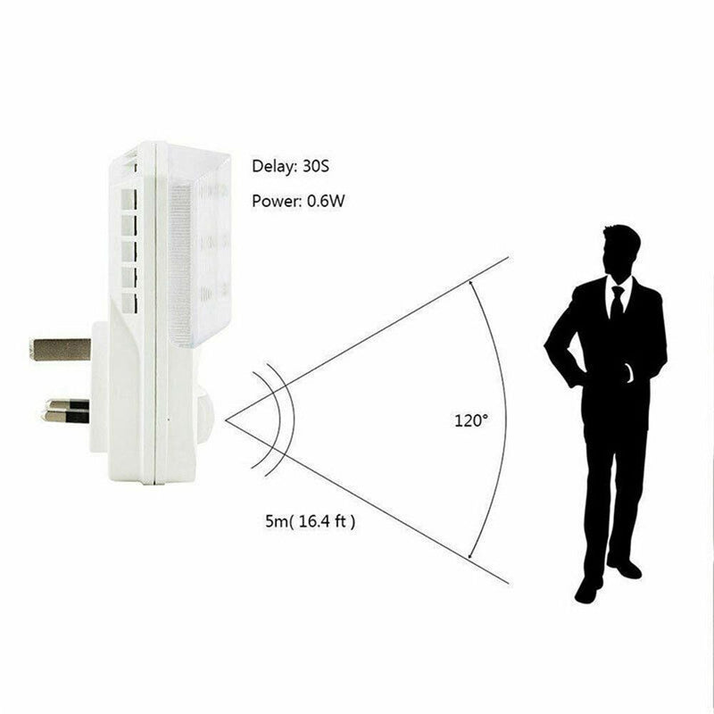 White LED Plug In Sensor Light PIR Motion Hallway Socket Lamps Night Lamp